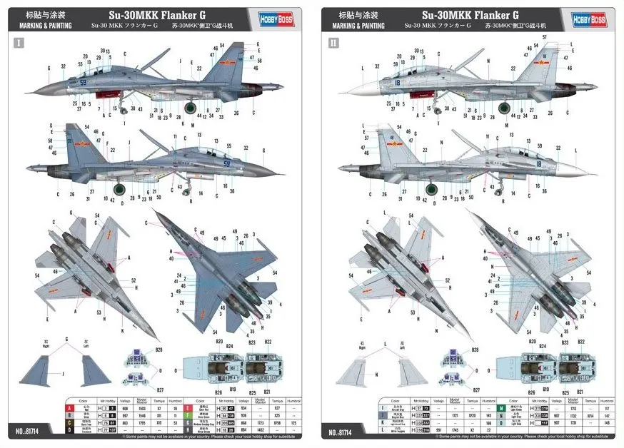 Hobby Boss Su-30MKK Flanker G 1/48